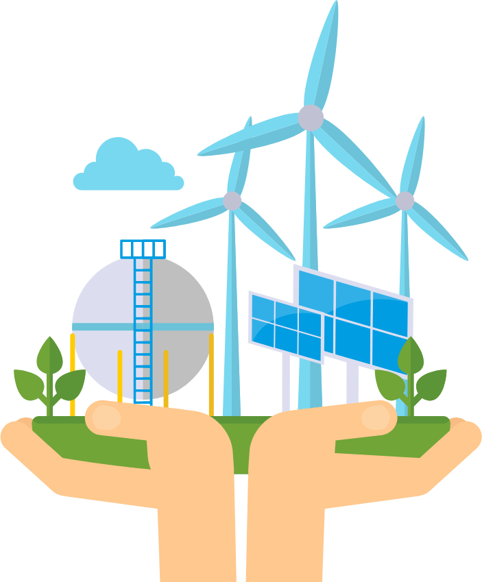 Covau Energy Go Green Renewables